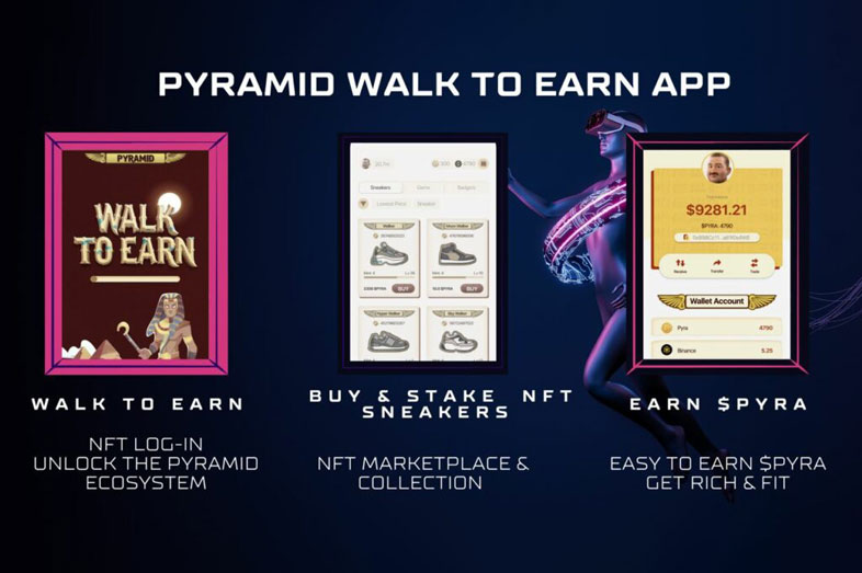 Pyramic walk to earn