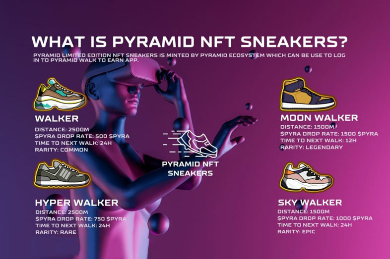 Pyramid NFT sneakers